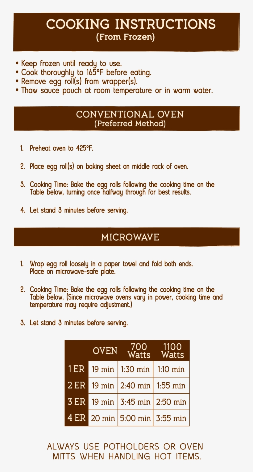 Close Cooking Instructions Nutrition Instructions - Egg Roll Cooking Directions, transparent png download