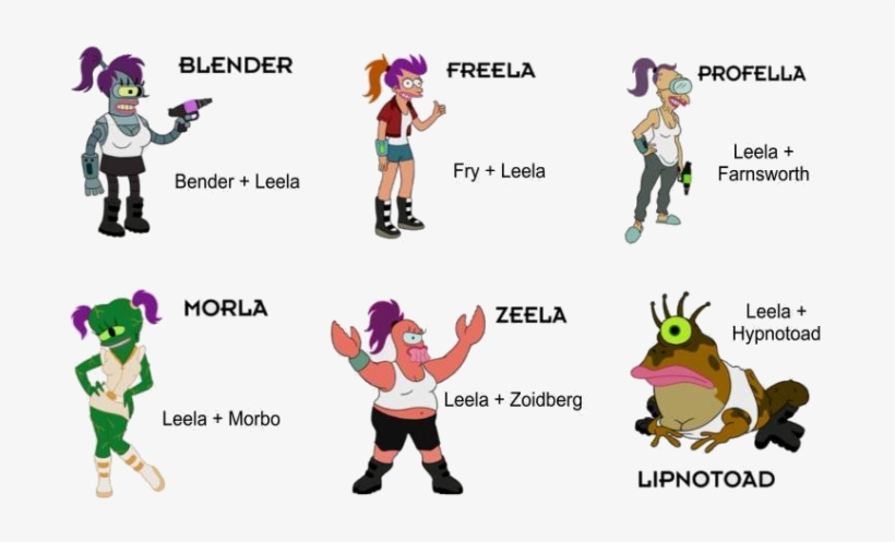 The Characters Available Are Futurama Characters Bender - Futurama Genetics Lab, transparent png download