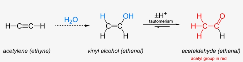Acetylene Hydration 2d - Hydration Of Acetylene To Acetaldehyde, transparent png download