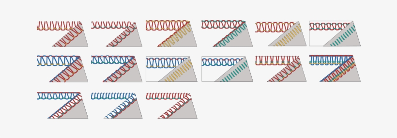 Bernette Funlock 44 Stitchpattern - Bernina Bernette B44 Funlock Overlock Serger, transparent png download