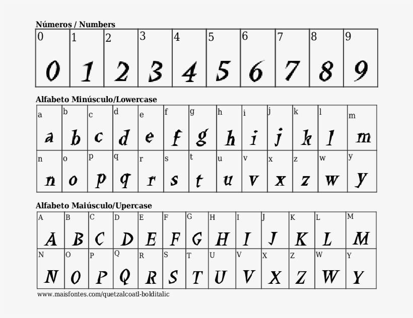 Font Details Quetzalcoatl Bold Italic - Charlemagnestd Bold, transparent png download