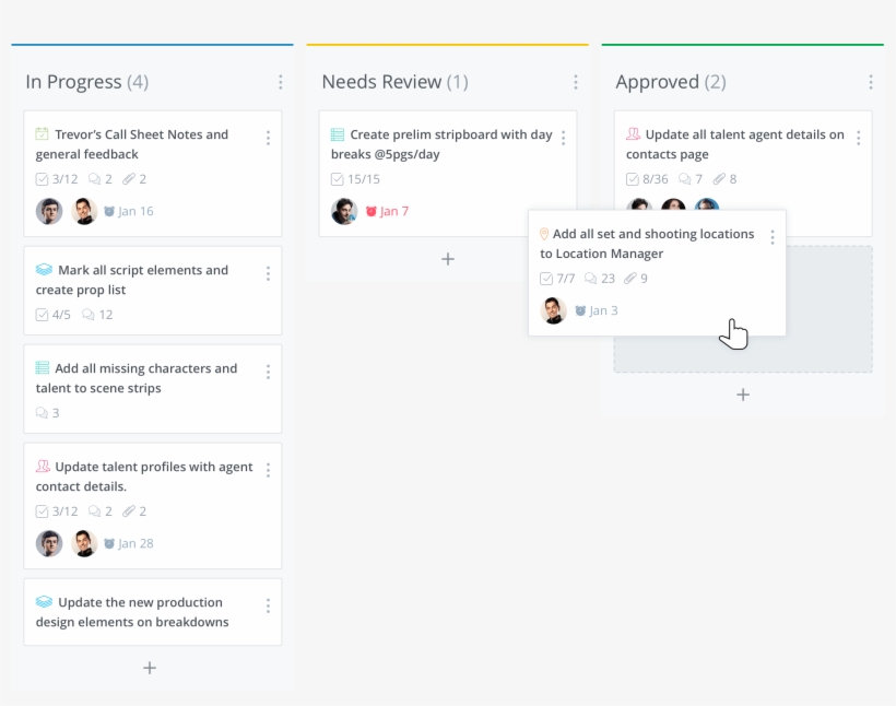 Manage Task Cards With Teammates - Project Management, transparent png download