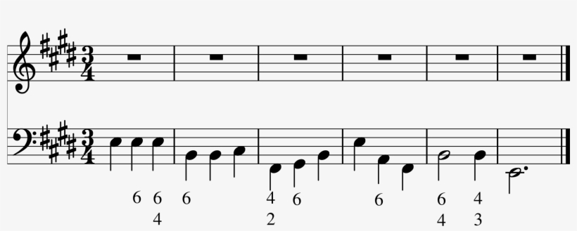 A Bass Line With The Intended Harmonies Indicated By - Hanon 10, transparent png download