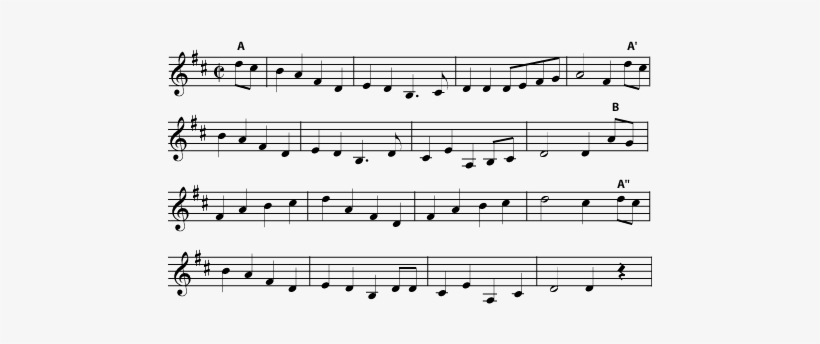 In Detailed Discussions Of A Piece Of Music, Smaller - Gimme Three Steps Tab, transparent png download