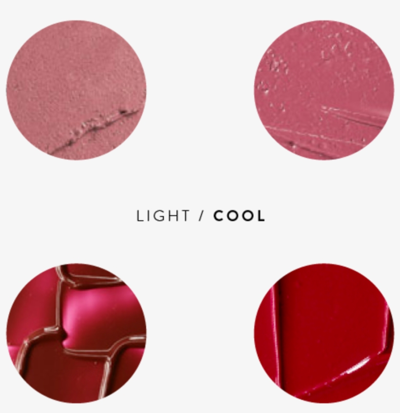 Mac, Chatterbox , $16 / - M·a·c Sheen Supreme Lipstick, Good, transparent png download