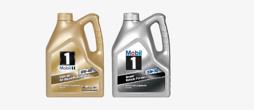 Synthetic Engine Oil - Canadian Tire Motorsport Park, transparent png download