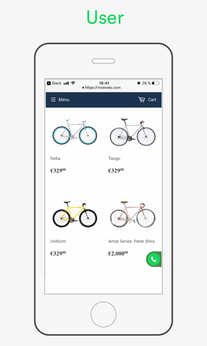 Now, Customers Can Call You In One Click From Their - Iphone, transparent png download