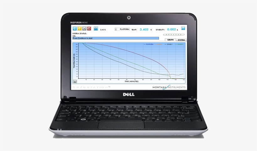 Dell Inspiron With Graph And Transparent Background - Real Estate, transparent png download