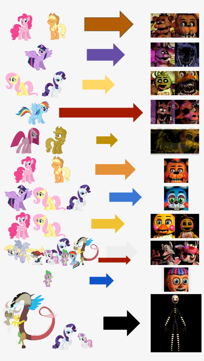 Alicorn, Animatronic, Applejack, Balloon Boy, Bonnie,, transparent png download