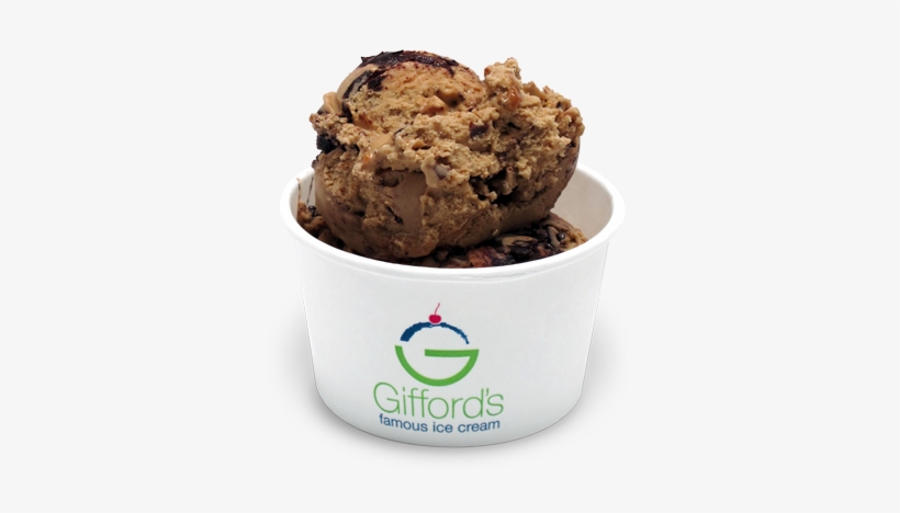 Deer Tracks Ice Cream Recipe Best Photos Water Alliance - Water, transparent png download