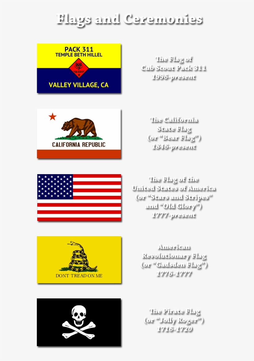 California State Flag, transparent png download