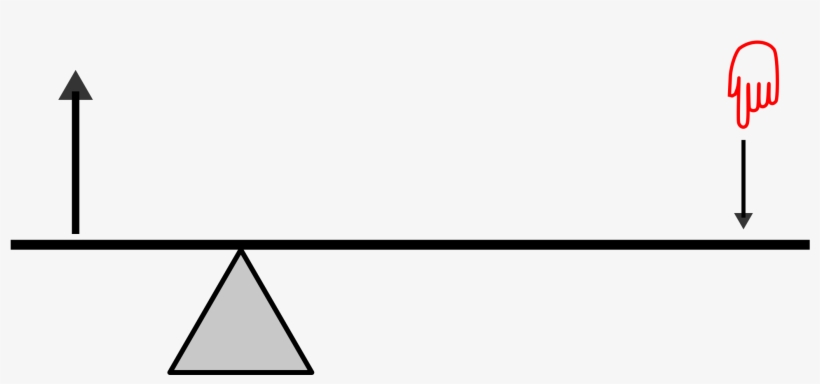 Open - رافعه من النوع الاول, transparent png download