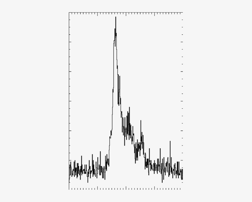 Near Uv Emission As A Function Of Time For The Flare - Diagram, transparent png download