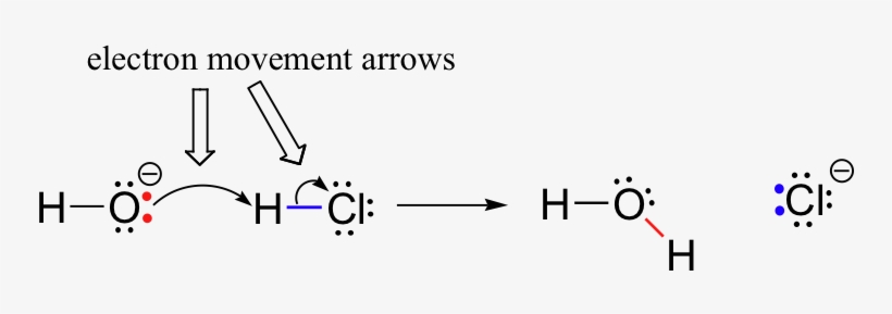 Image006 - Curly Arrow Mechanism, transparent png download