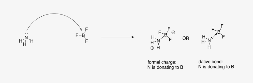 Formal Charges Tell Us Something Real About The Structure, - Diagram, transparent png download