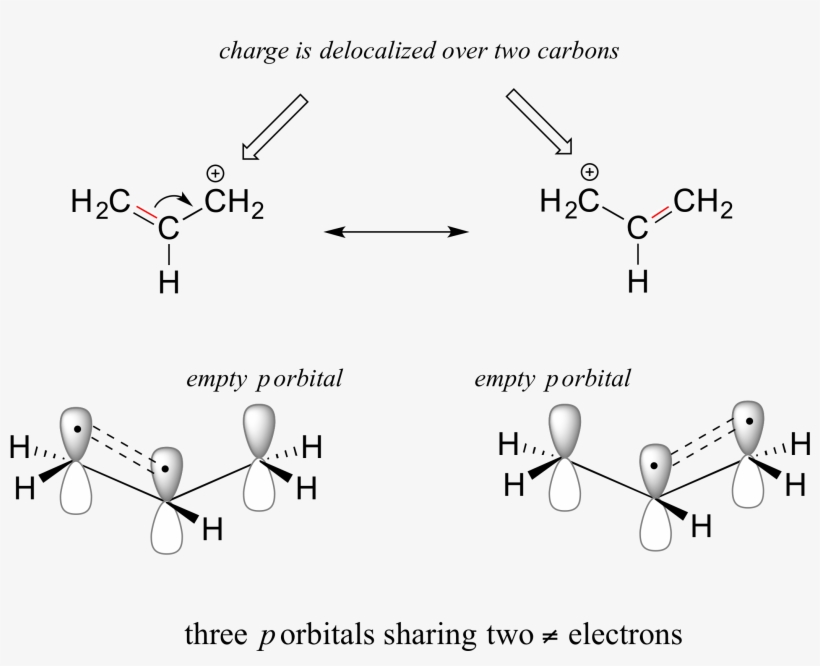 Draw The Resonance Contributors That Correspond To - Structure, transparent png download