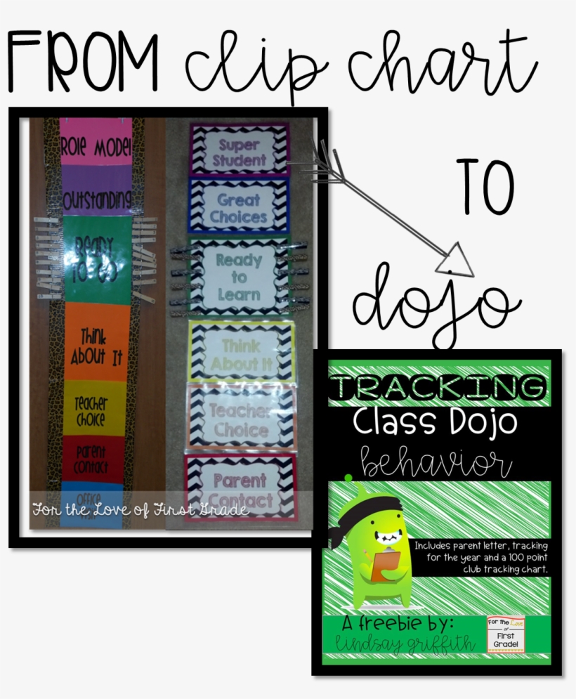 Over The Past Six Years I've Tried Many Different Things - Dojo Point Club Clipchart, transparent png download