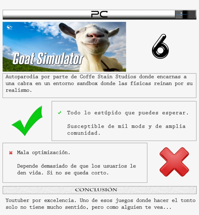 Y Digo Estúpido En El Buen Sentido De La Palabra - Game Cheap Goat Simulator (pc), transparent png download