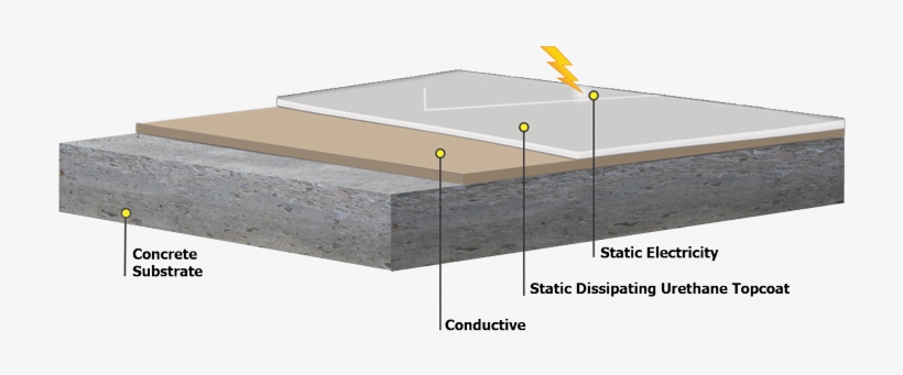 Tech Data - Ping Pong, transparent png download