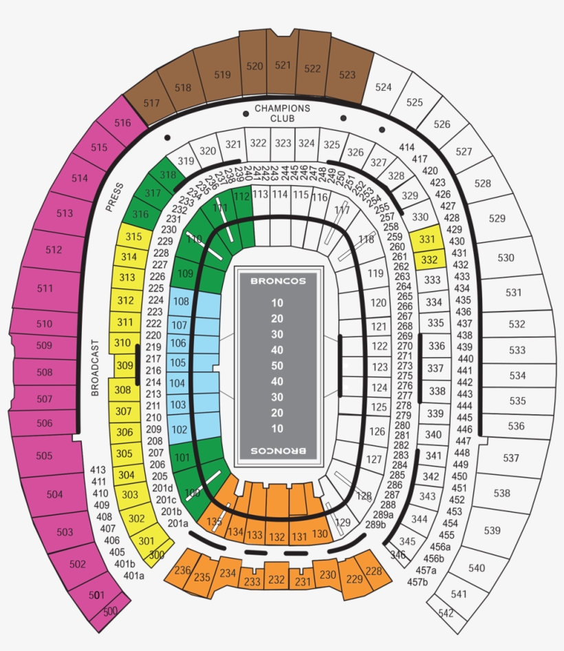 Price Level, Cost - American Football, transparent png download