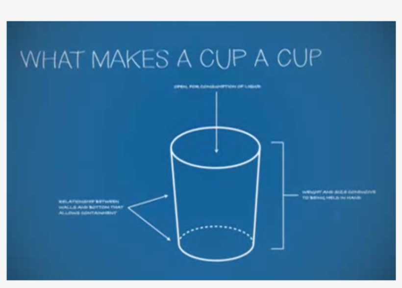 Image - Diagram, transparent png download