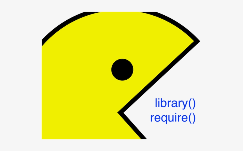 One Of The Packages I Use All The Time Now In My Interactive - Pac-man, transparent png download