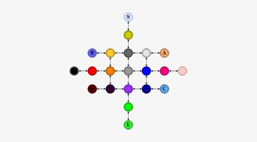 Slime Mutations Final - Mutation, transparent png download
