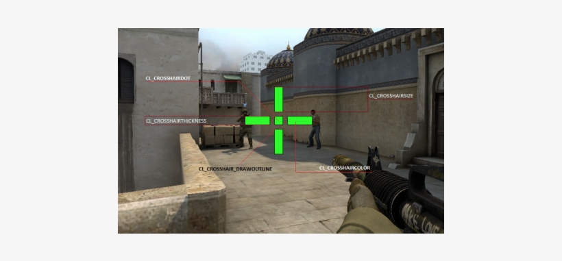 Changing The Crosshair Color And Style - Crosshair Colors, transparent png download
