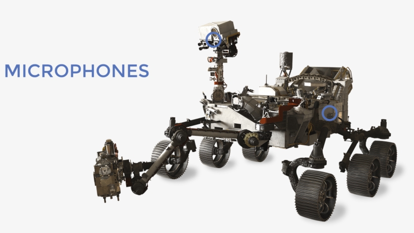 Mars 2020 Rover - Military Robot, transparent png download