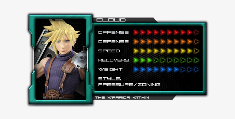 Cloud's Frame Data [1 - Samus Ssb4, transparent png download