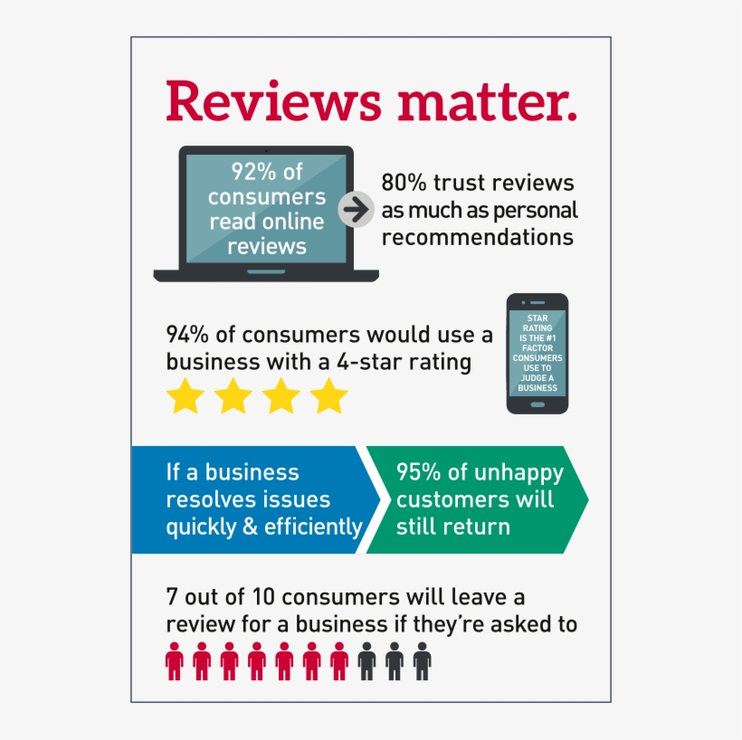 I Couldn't Be Sure - Bao Soha, transparent png download