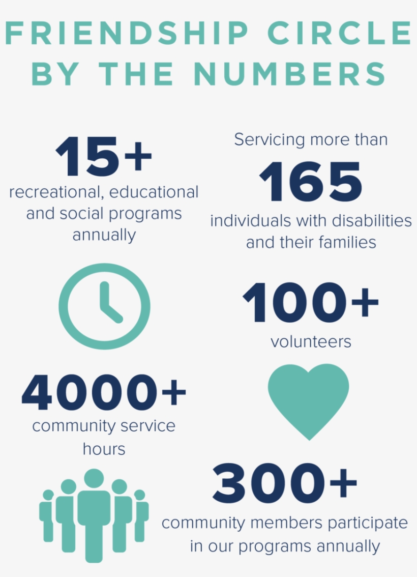 Numbers - Friendship And Politics In Post-revolutionary France, transparent png download