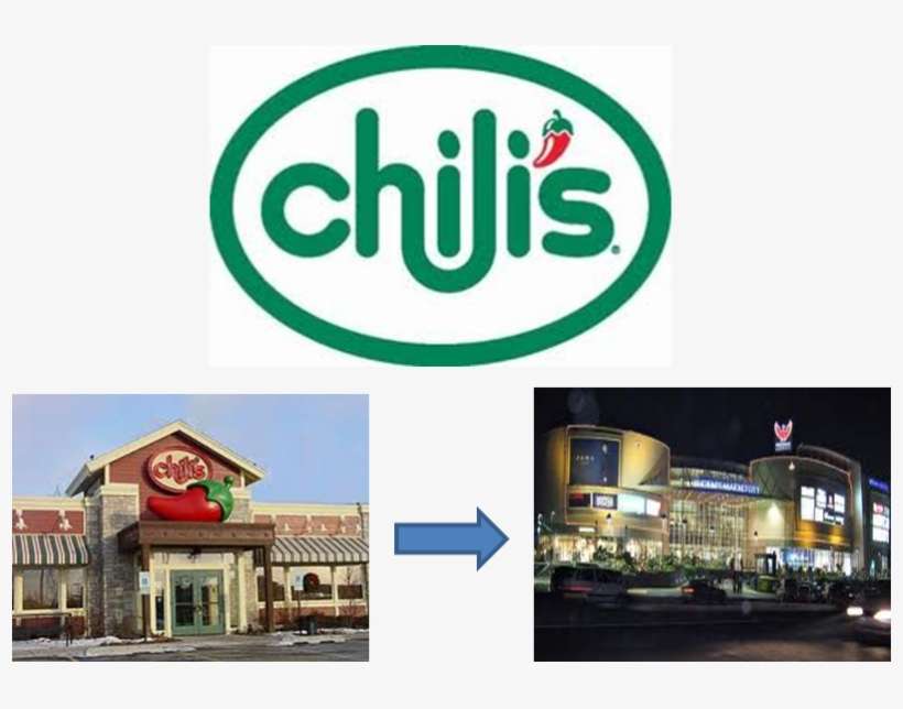 Why Did Chili's In Old Airport Road, Bangalore, Shut - St Judes Chilis Logo, transparent png download