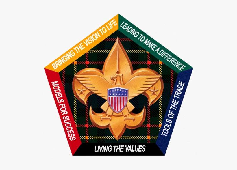 Wb-pentagon - Boy Scout Wood Badge, transparent png download
