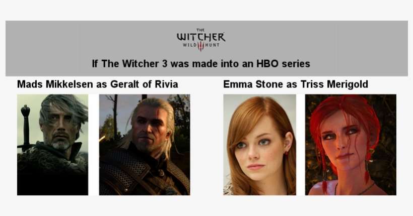 Witcher 3 Serie Casting, transparent png download