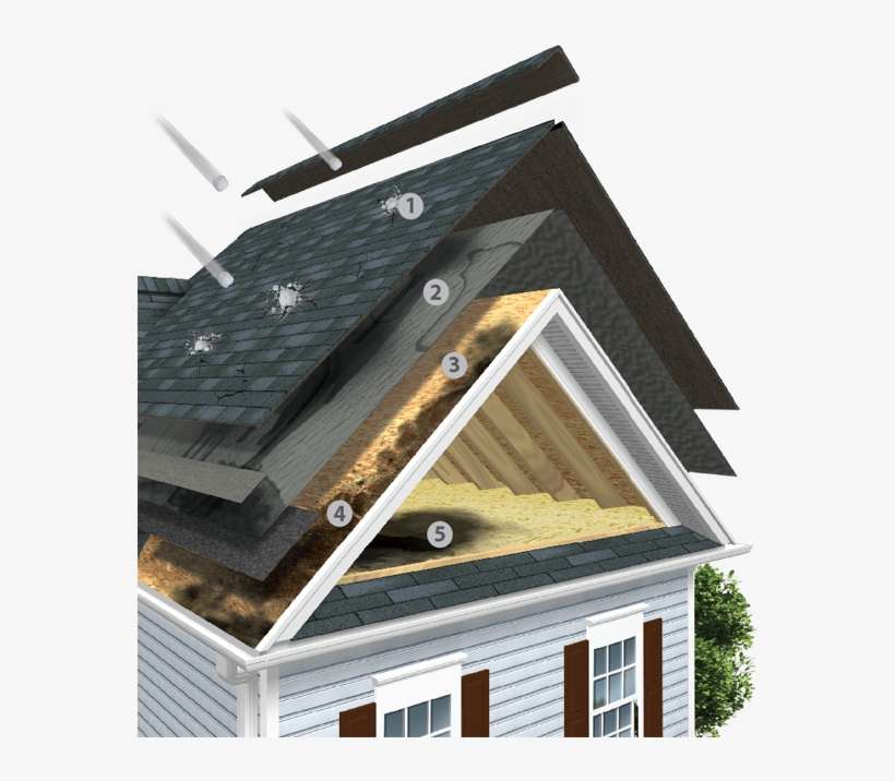 Roof Hail Damage Diagram - Hail, transparent png download