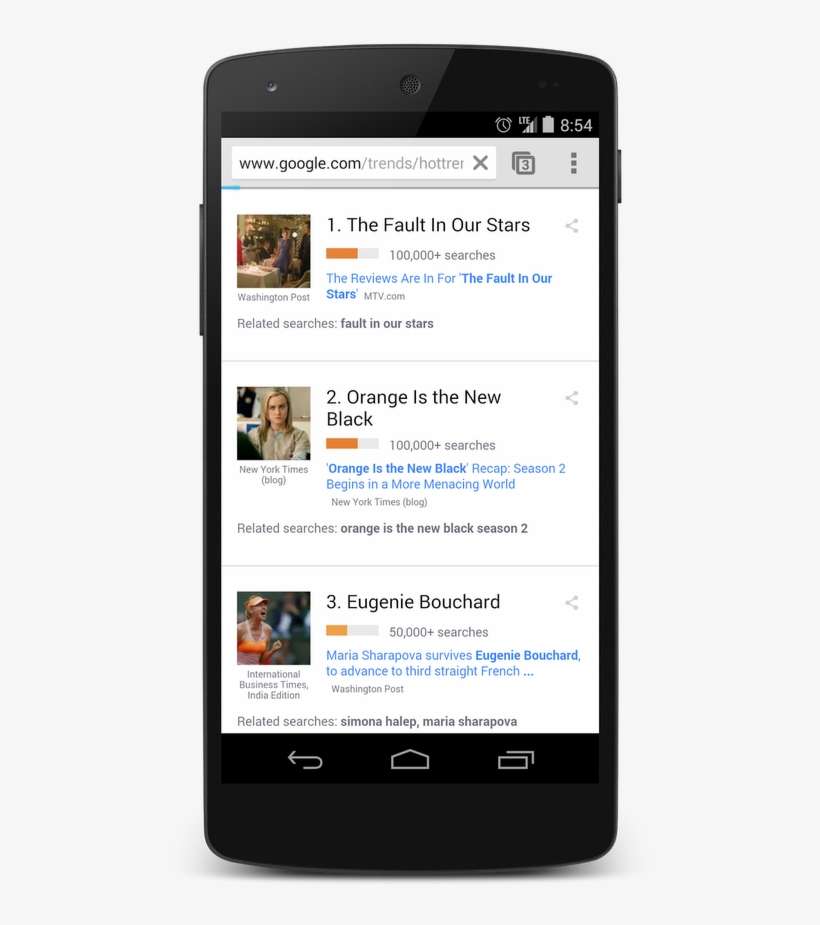Search By Image On Chrome Mobile, transparent png download