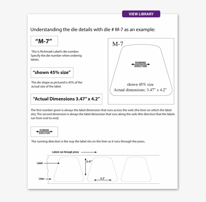 Richmark Label Library Of Special Shapes - Diagram, transparent png download