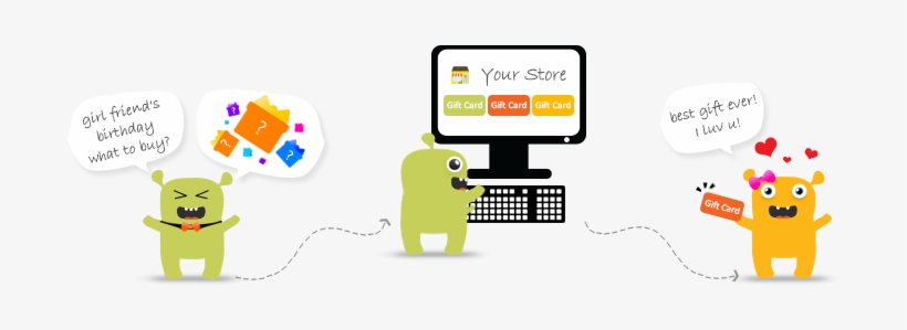 Gift Card For Magento - Gift Card Benefits, transparent png download