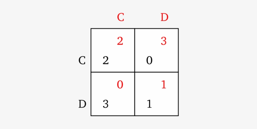 Number, transparent png download