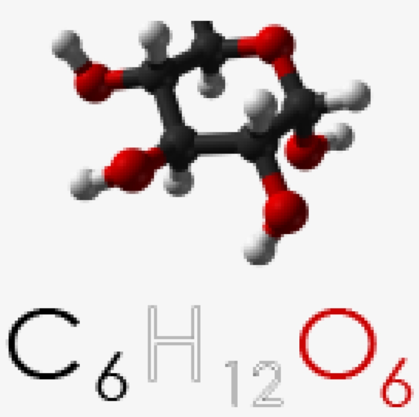 Glucose-1024x1024 - Ribose Ball And Stick, transparent png download