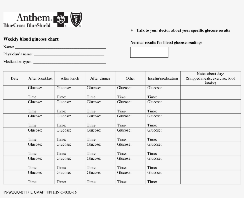 Glucose Chart Main Image - Anthem Inc., transparent png download