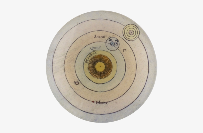 Saturn's Rings Saturn's Rings - Pikes, transparent png download