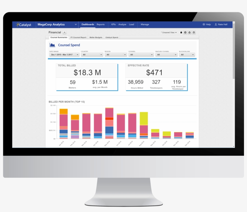 Insight Discovery - Asavie Technologies Limited, transparent png download