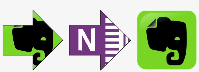 Evernote To Onenote - Neo Smartpen N2 (titan Black) Value Add Bundle W/free, transparent png download