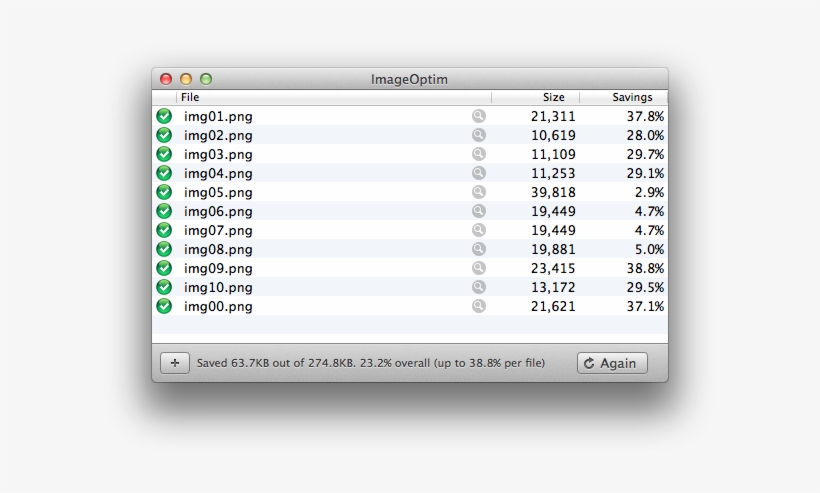 As I Mentioned In The Windows Section, Compressing - Portable Network Graphics, transparent png download