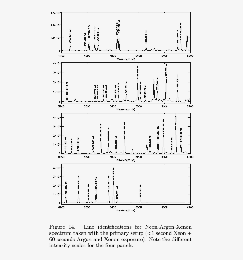 \begin{figure} % Latex2html Id Marker 4757 \epsscale{0 - Diagram, transparent png download