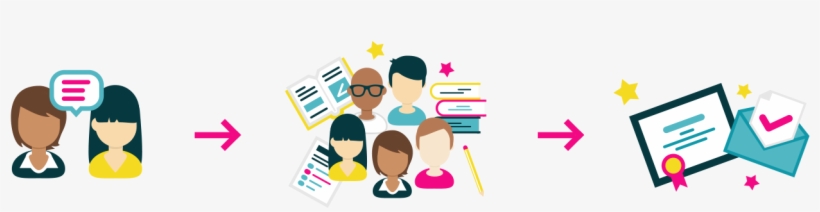 Refer A Friend, Study Together, And Earn $ Together - Friendship, transparent png download