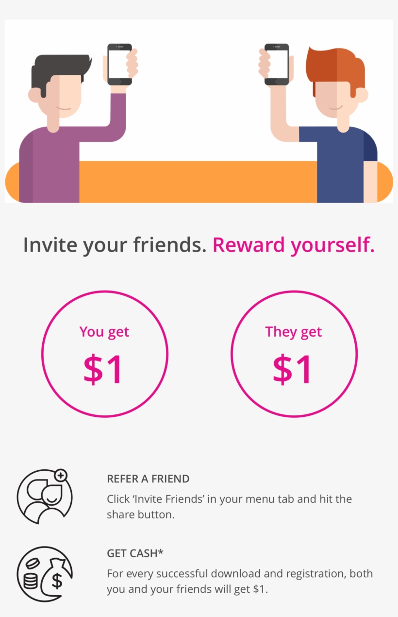 A Referred Friend Must Register For A Ryde Account - Cartoon, transparent png download