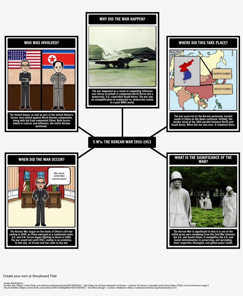 The Korean War - Korean War Veterans Memorial, transparent png download